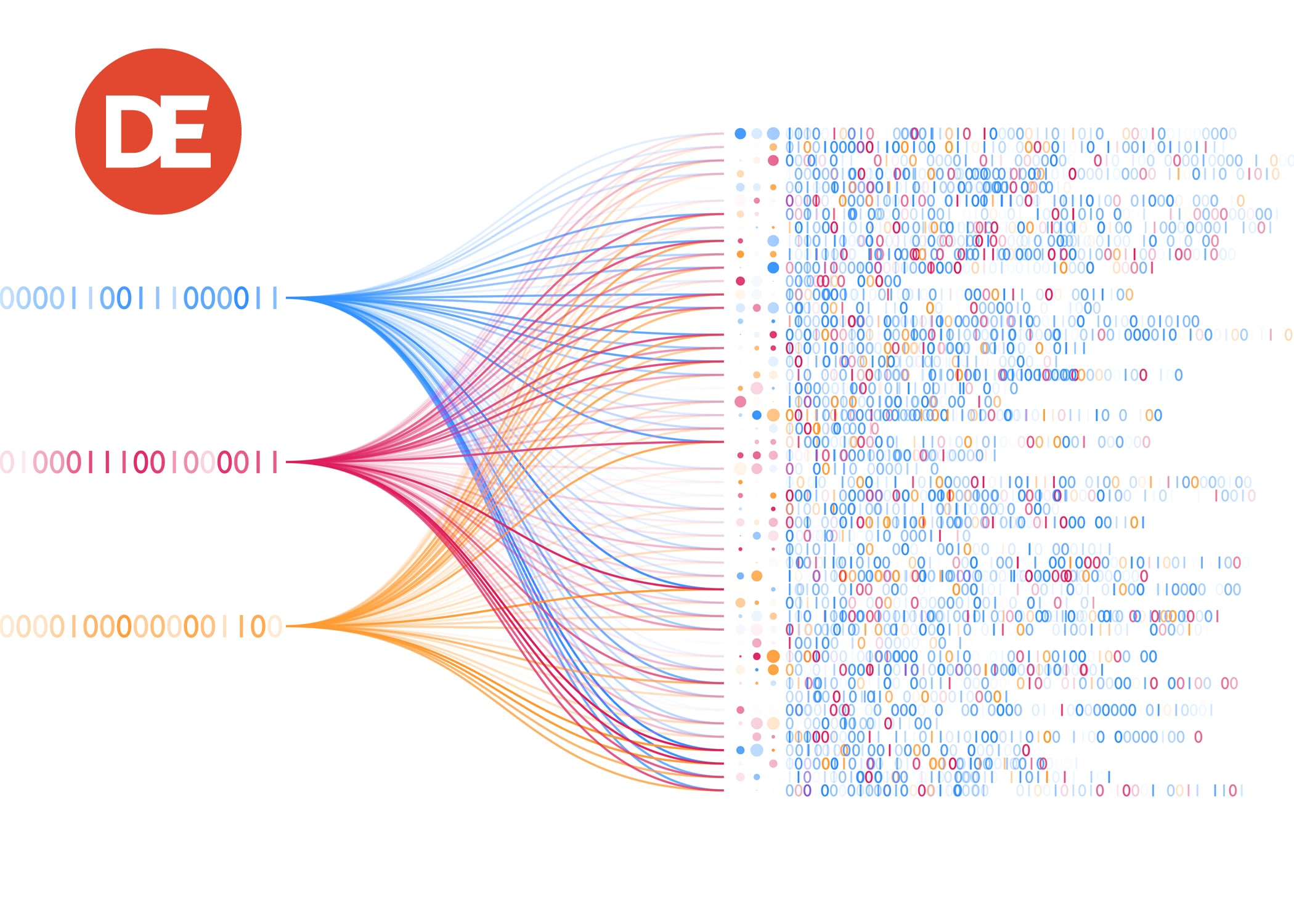 Webinar - The Importance of Running Employment Data Analytics In 2025 and Beyond